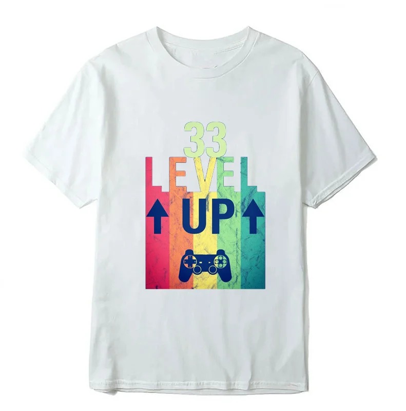 Level 30 Unlock Fun Video Play - Street Fashion Videos avis et prix